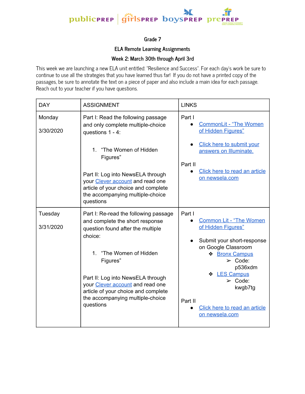 Grade 7 ELA Remote Learning Assignments Week 2: March 30Th Through April 3Rd This Week We Are Launching a New ELA Unit Entitled: “Resilience and Success”