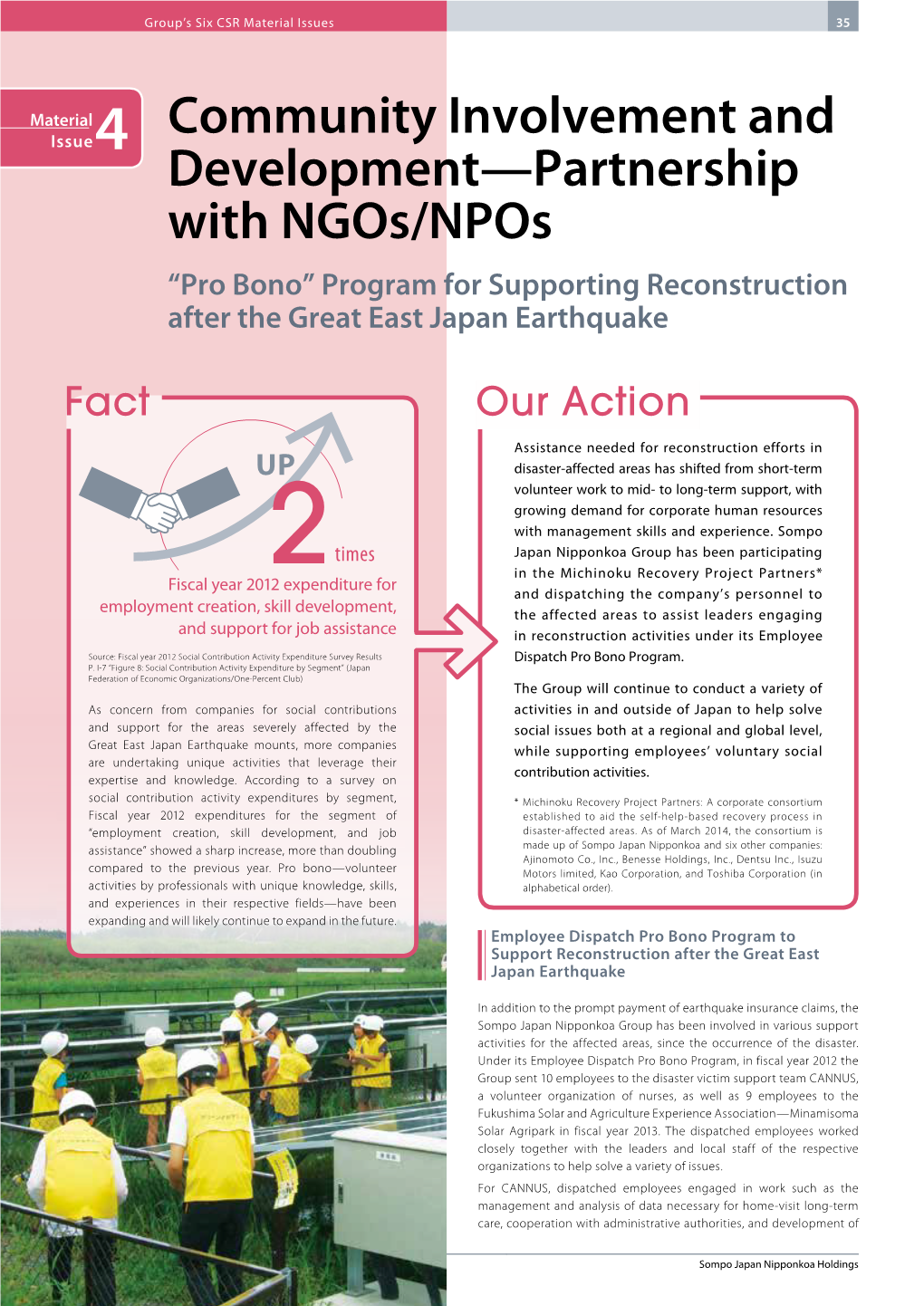 Community Involvement and Development—Partnership with Ngos/Npos 36