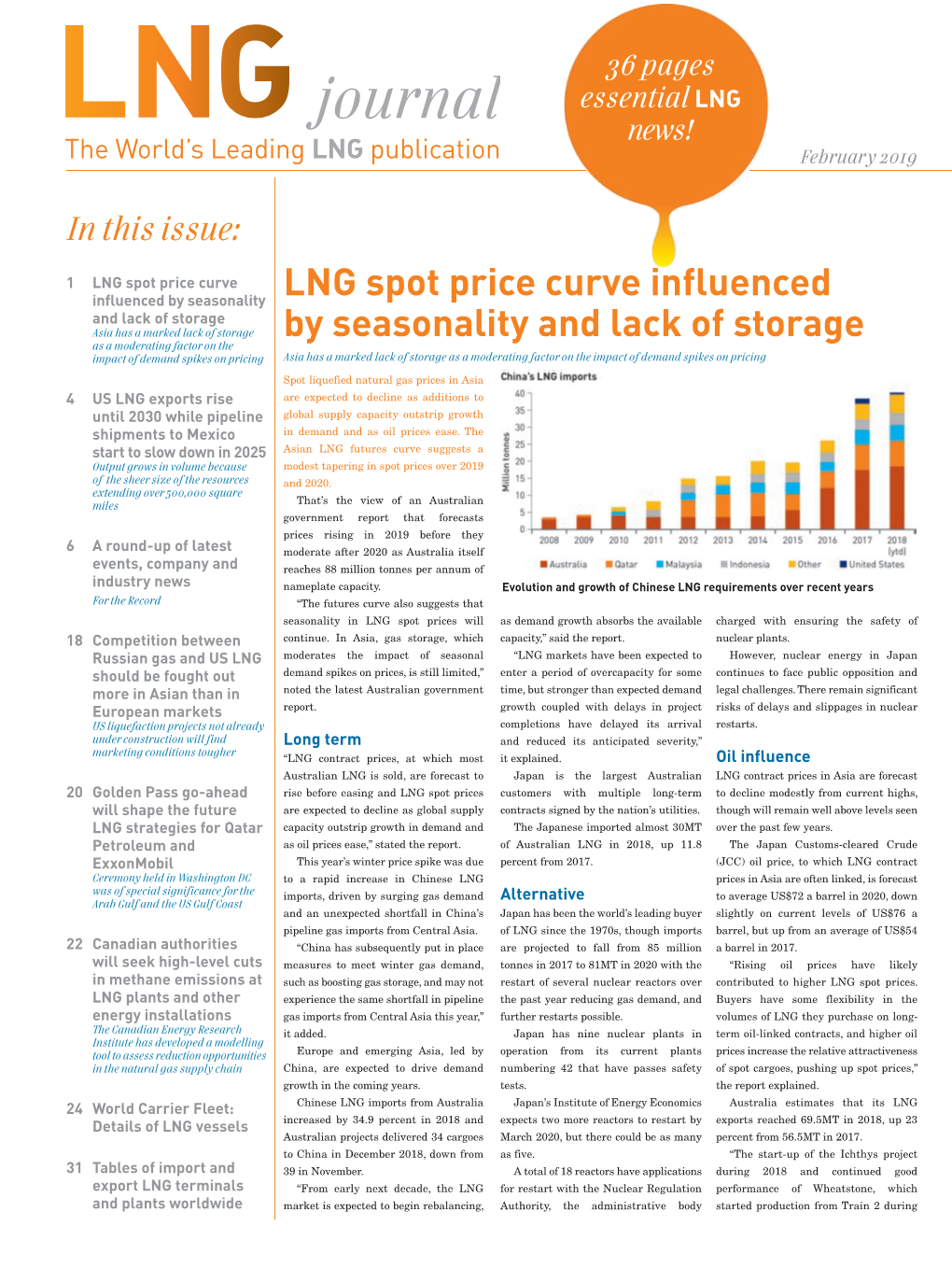 LNG Spot Price Curve Influenced by Seasonality and Lack of Storage