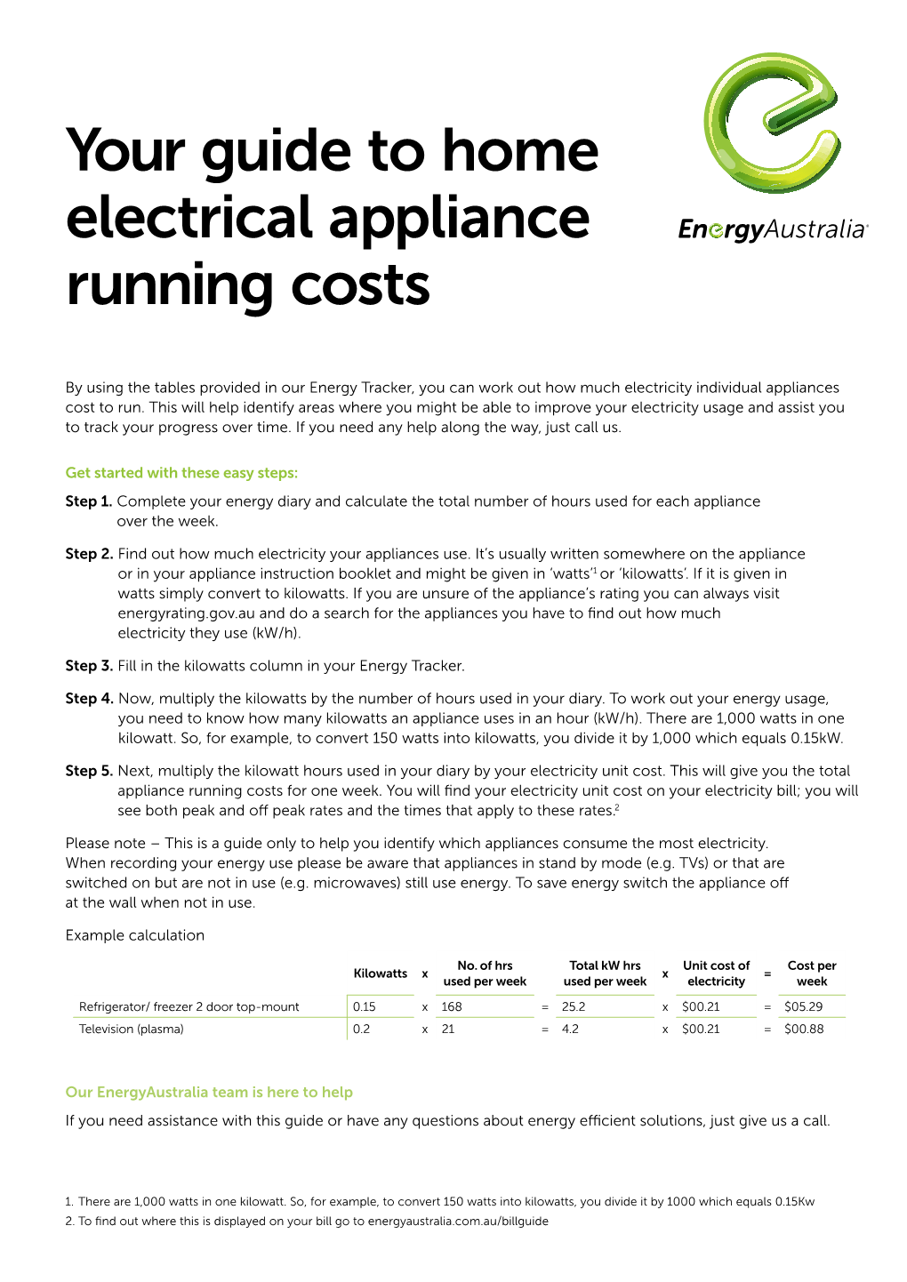Your Guide to Home Electrical Appliance Running Costs