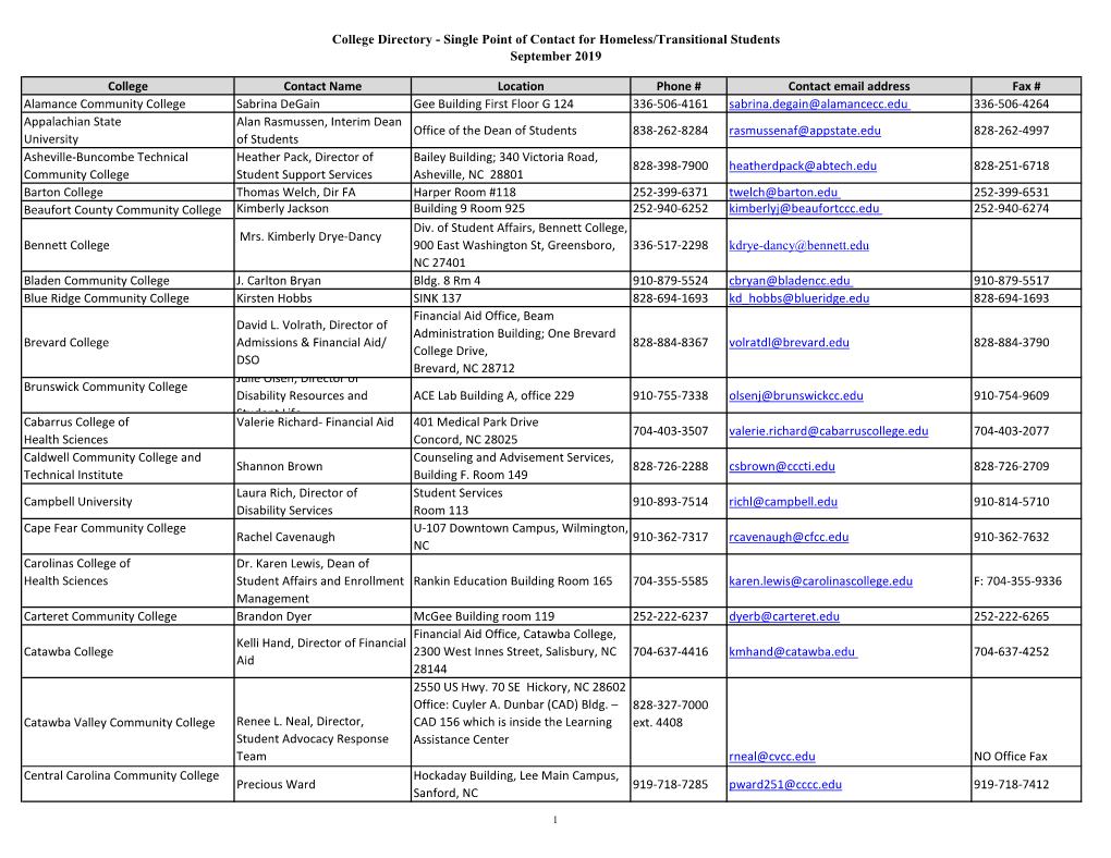 College Directory - Single Point of Contact for Homeless/Transitional Students September 2019