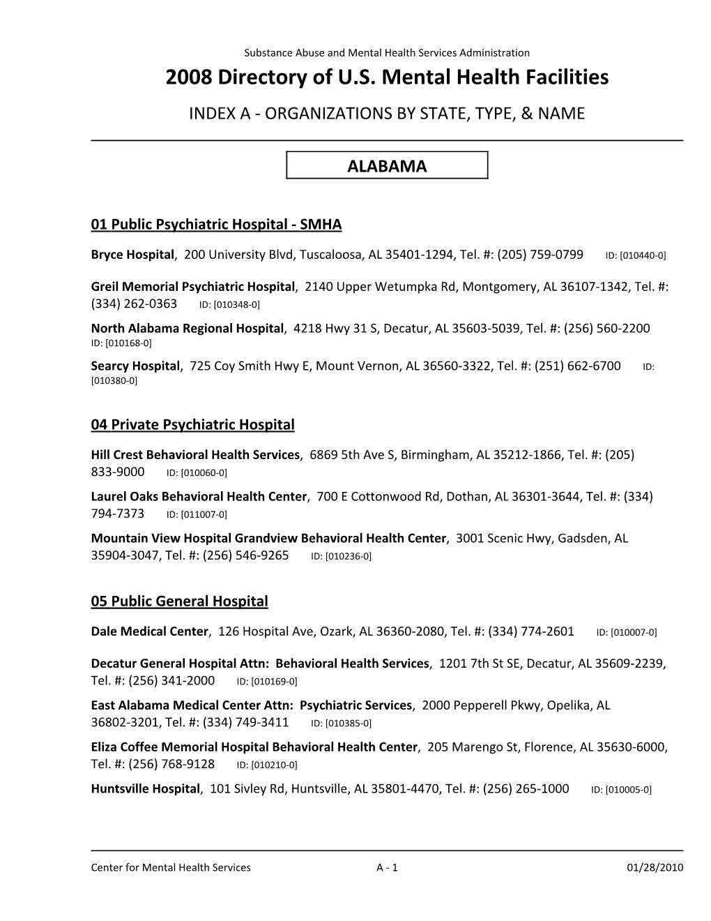 2008 Directory of US Mental Health Facilities