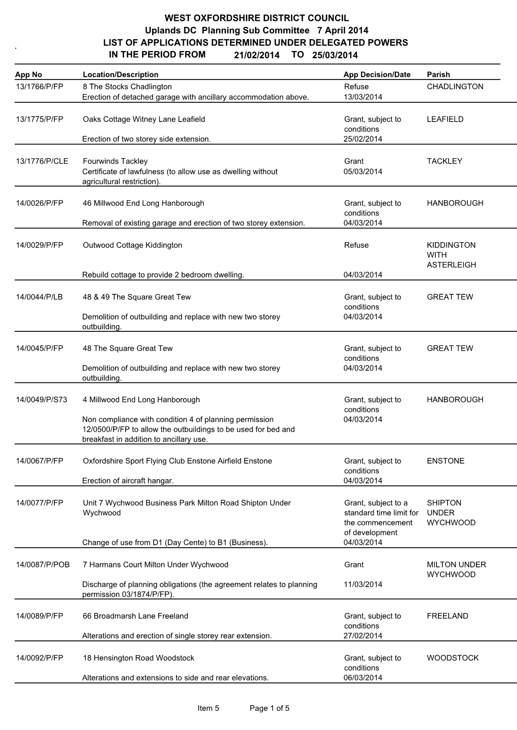 05/03/2014 Agricultural Restriction)