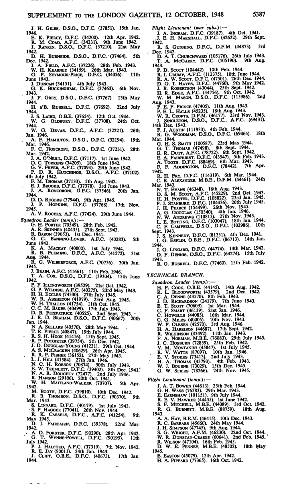 Supplement to the London Gazette, 12 October, 1948 5387