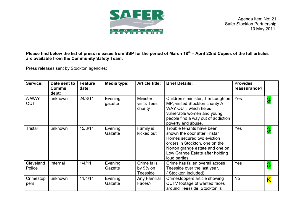 Press Releases Sent by Stockton Agencies