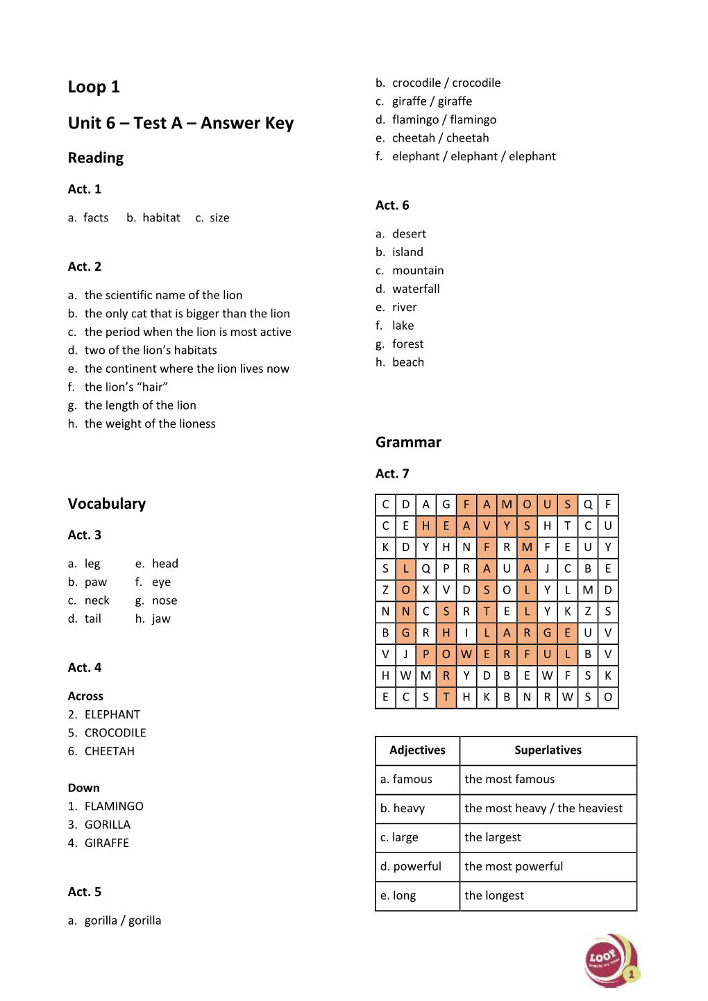 Answer Key D