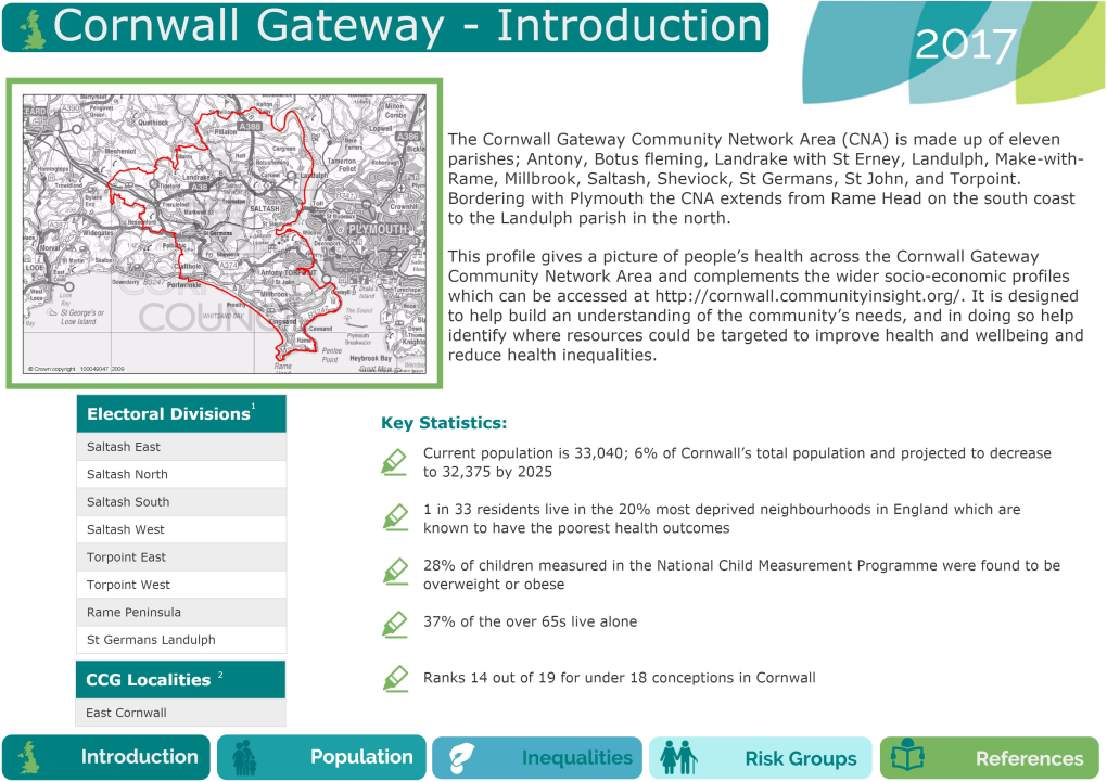 Cornwall Gateway CNA Profile