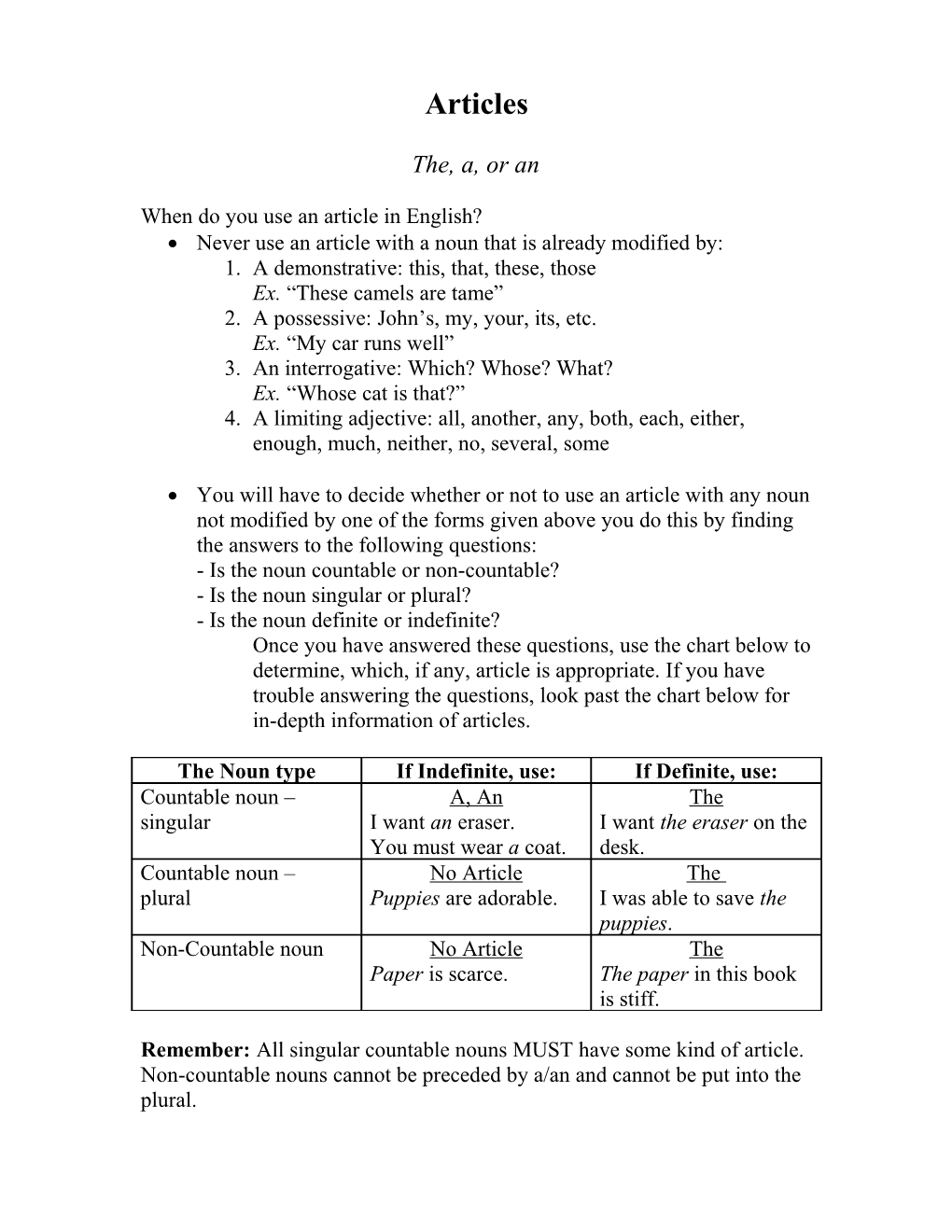 When Do You Use an Article in English?