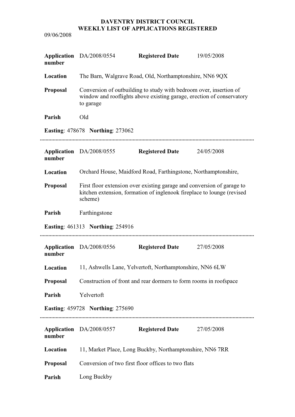 DAVENTRY DISTRICT COUNCIL WEEKLY LIST of APPLICATIONS REGISTERED 09/06/2008 Application Number DA/2008/0554 Registered Date 19/0