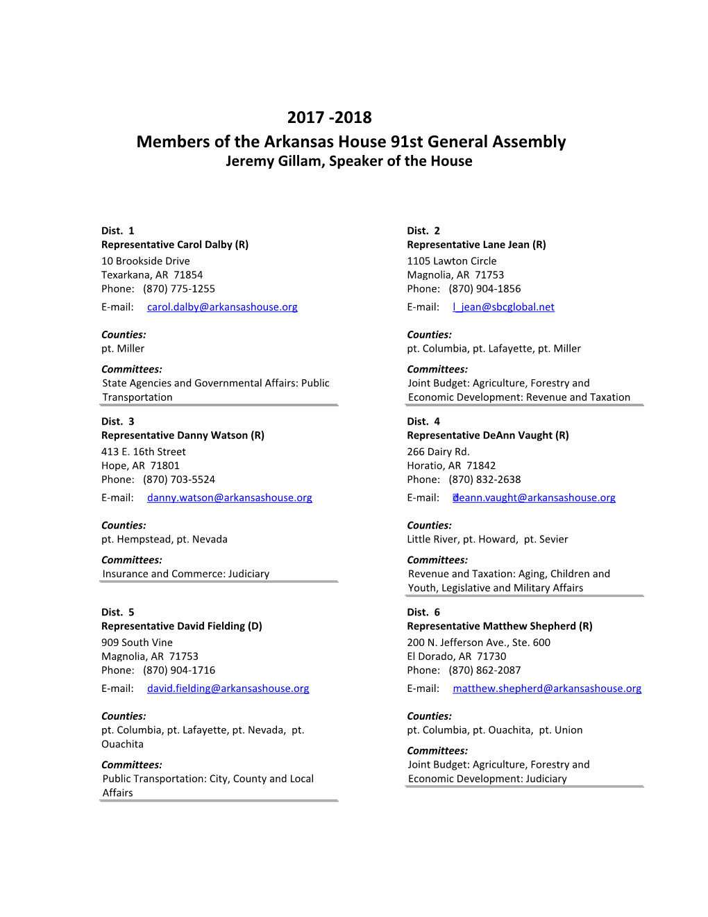 Members of the Arkansas House 91St General Assembly 2017 -2018