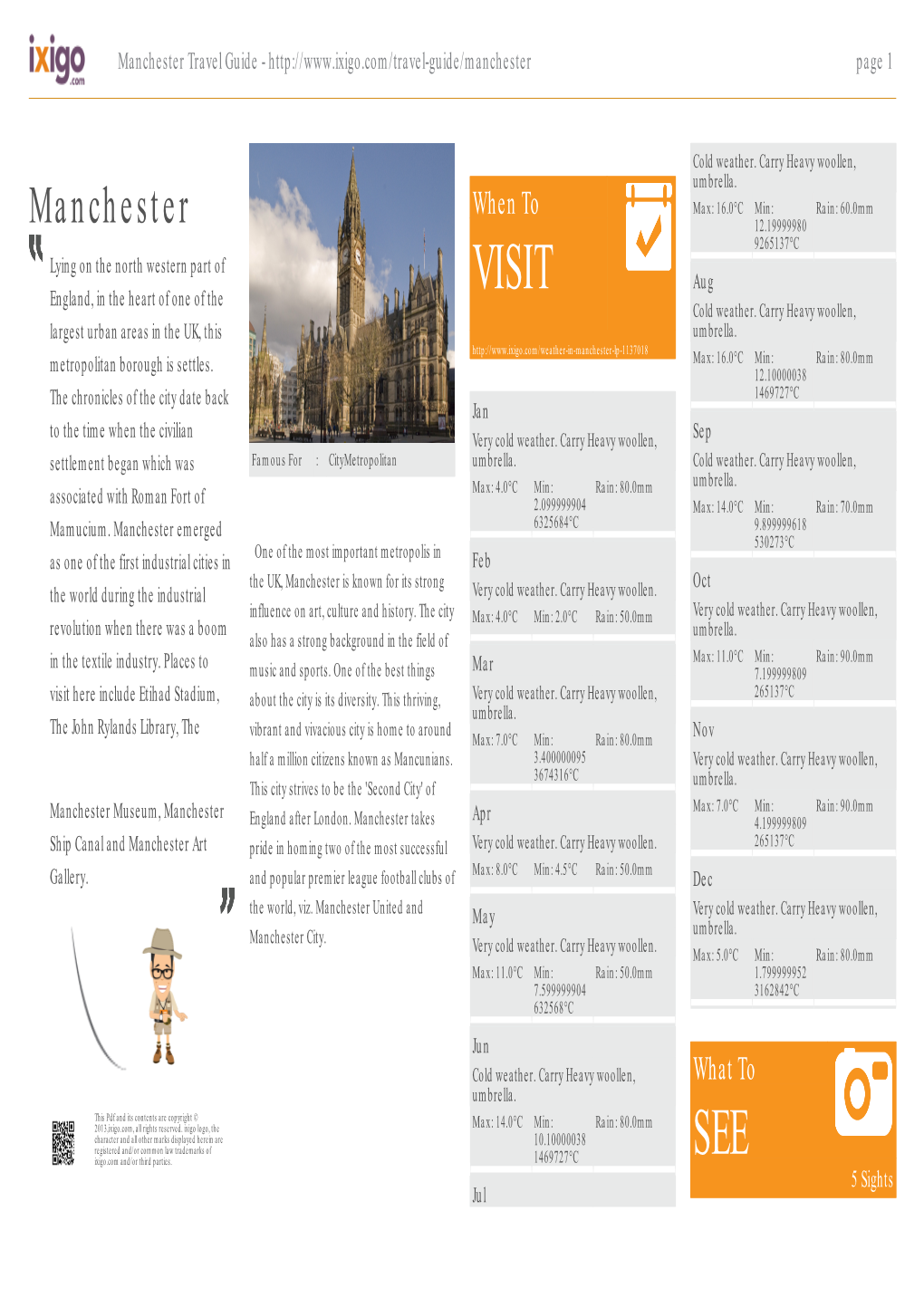 Manchester Travel Guide - Page 1