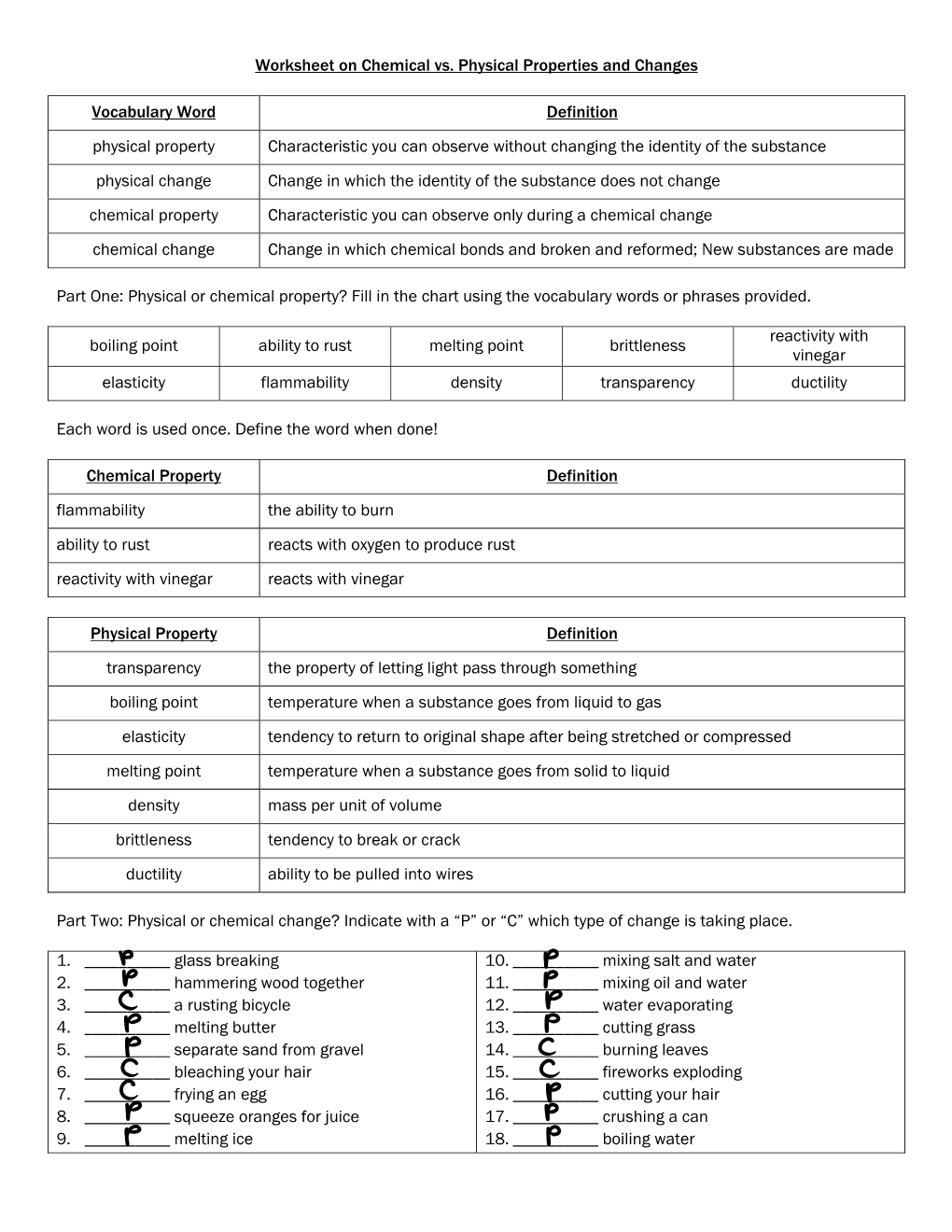 Worksheet on Chemical Vs. Physical Properties and Changes