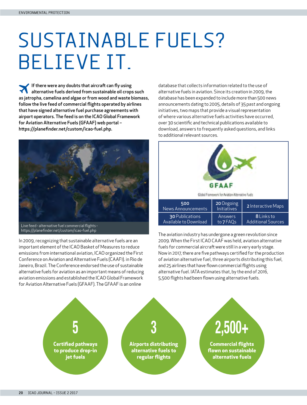 Sustainable Fuels? Believe It