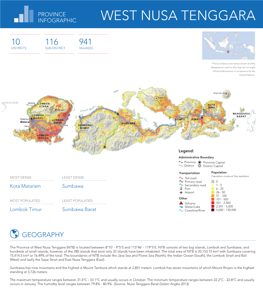 West Nusa Tenggara