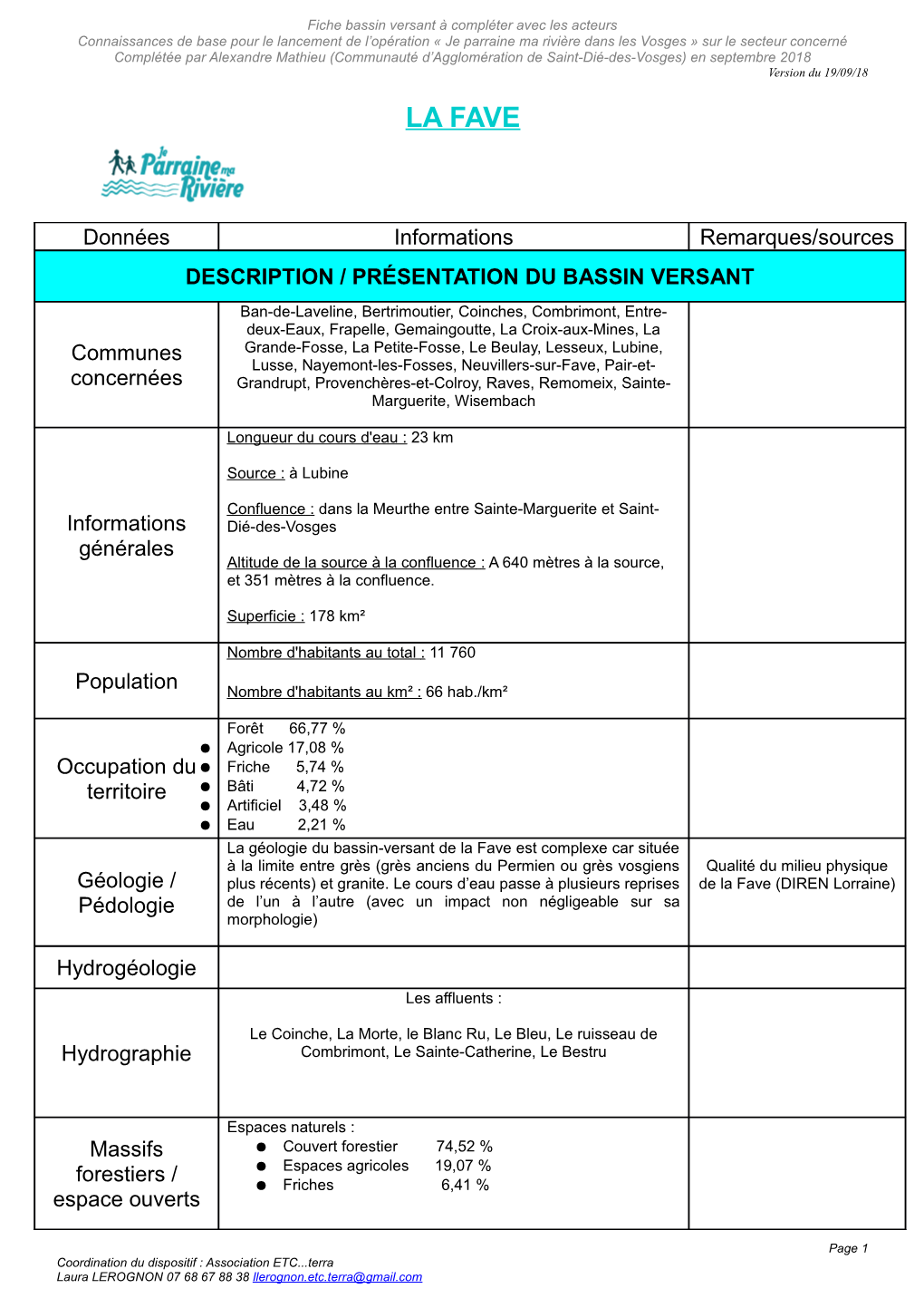 Une Fiche De Connaissances Du Bassin Versant De La Fave