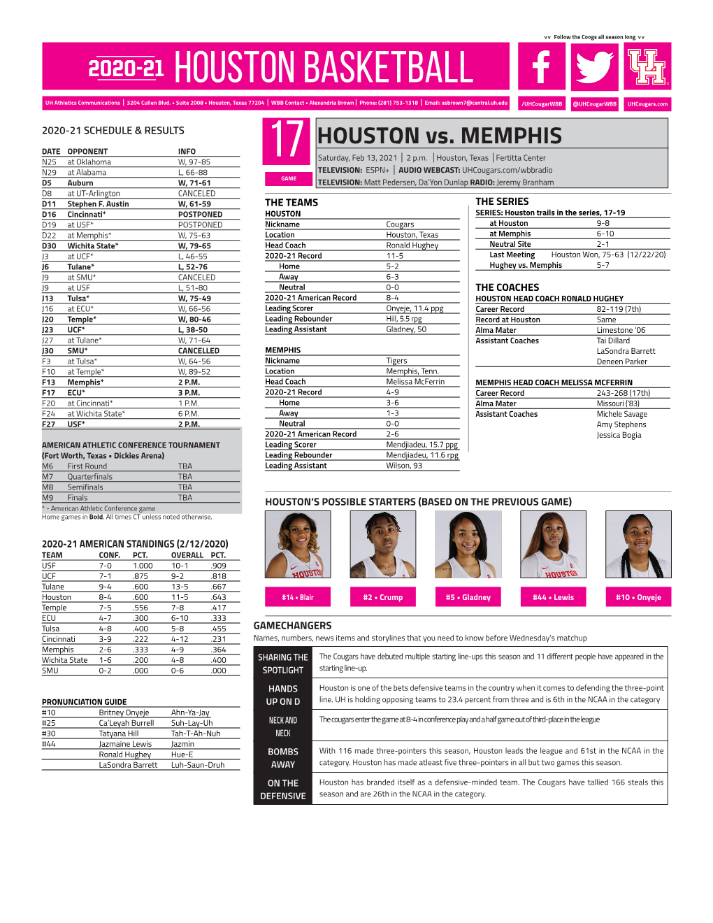 2020-21 Houston Basketball