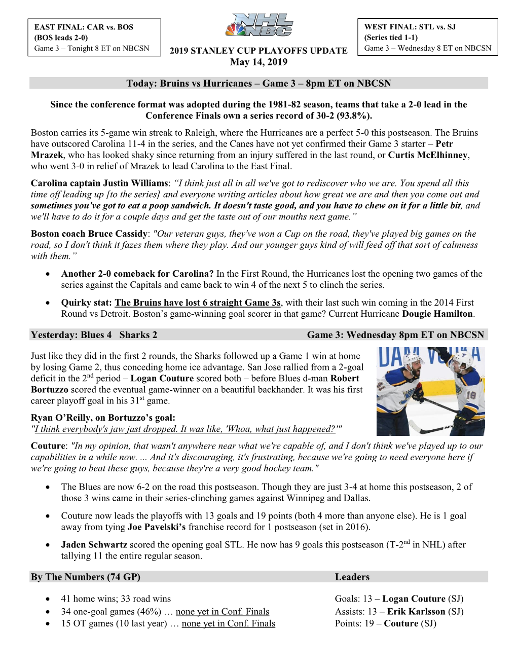 Bruins Vs Hurricanes – Game 3 – 8Pm ET on NBCSN