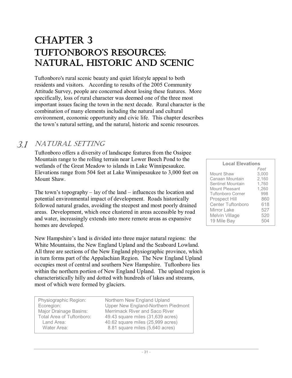Chapter 3 Tuftonboro’S Resources: Natural, Hıstorıc and Scenıc