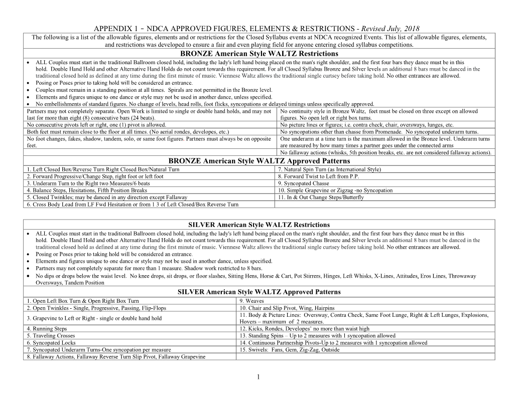 Appendix 1 ‑ Ndca Approved Figures, Elements