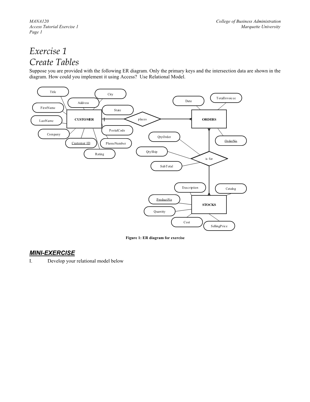 Exercise 1 Create Tables Suppose You Are Provided with the Following ER Diagram