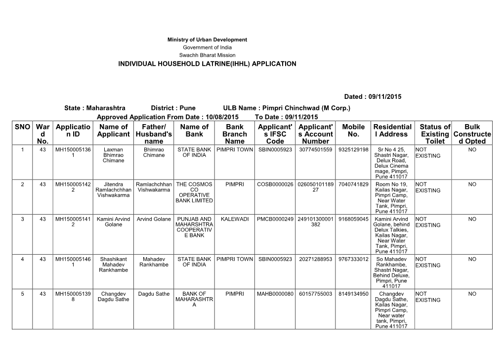 SNO War D No. Applicatio N ID Name of Applicant Father