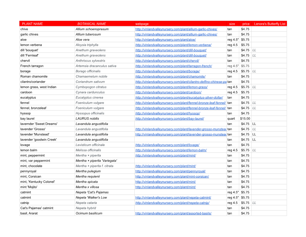 2021 Herb Price List