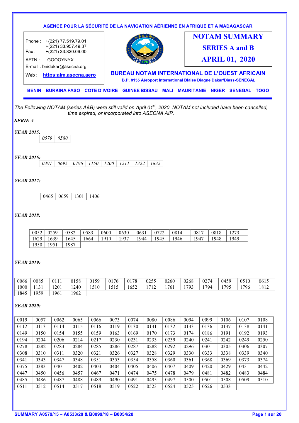 Notam Summary April 01, 2020