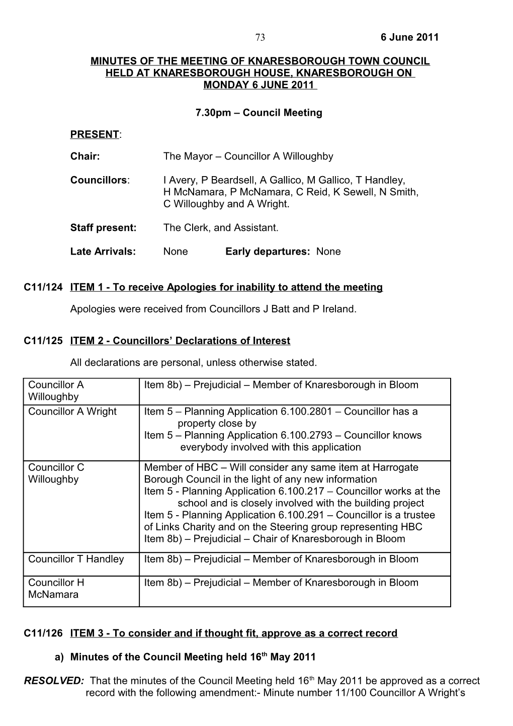 Minutes of the Meeting of Knaresborough Town Council Held at Knaresborough House, Knaresborough