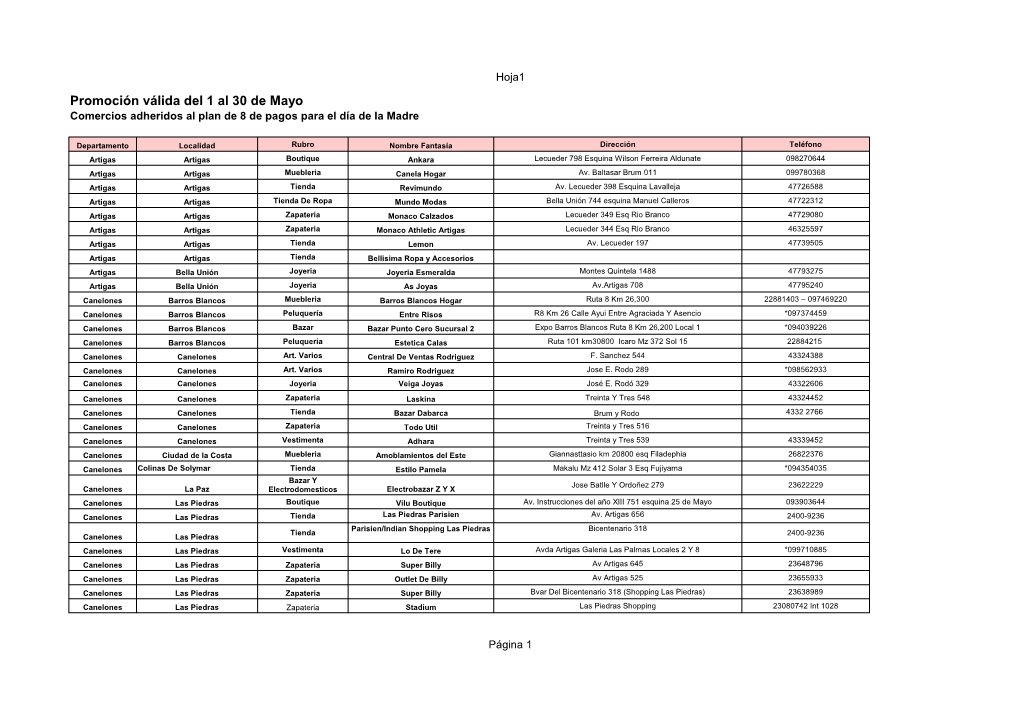 Promoción Válida Del 1 Al 30 De Mayo Comercios Adheridos Al Plan De 8 De Pagos Para El Día De La Madre