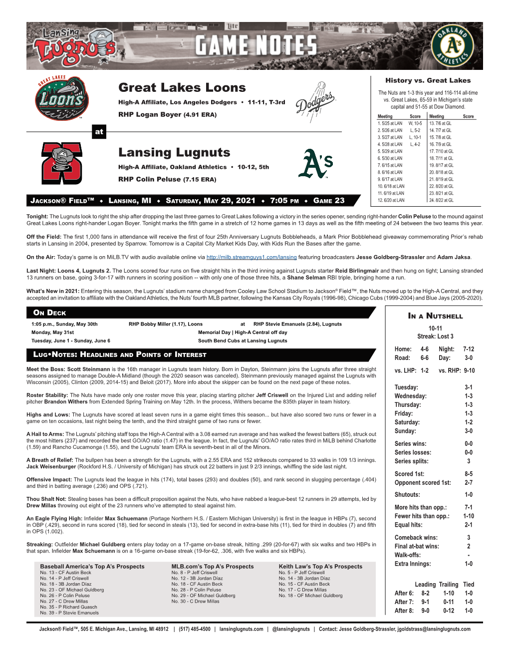 Lansing Lugnuts Great Lakes Loons