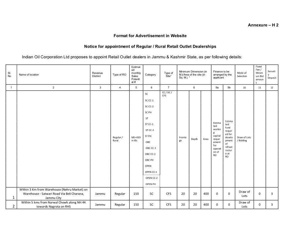 Annexure – H 2 Format for Advertisement in Website Notice For