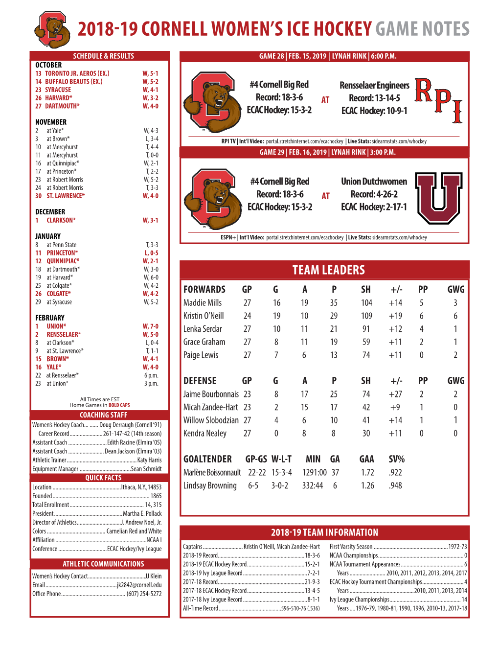 2018-19 Cornell Women's Ice Hockeygame Notes