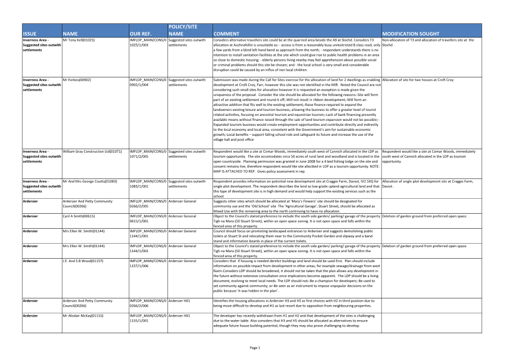 Inverness Wider Area, PDF 476.91 KB Download