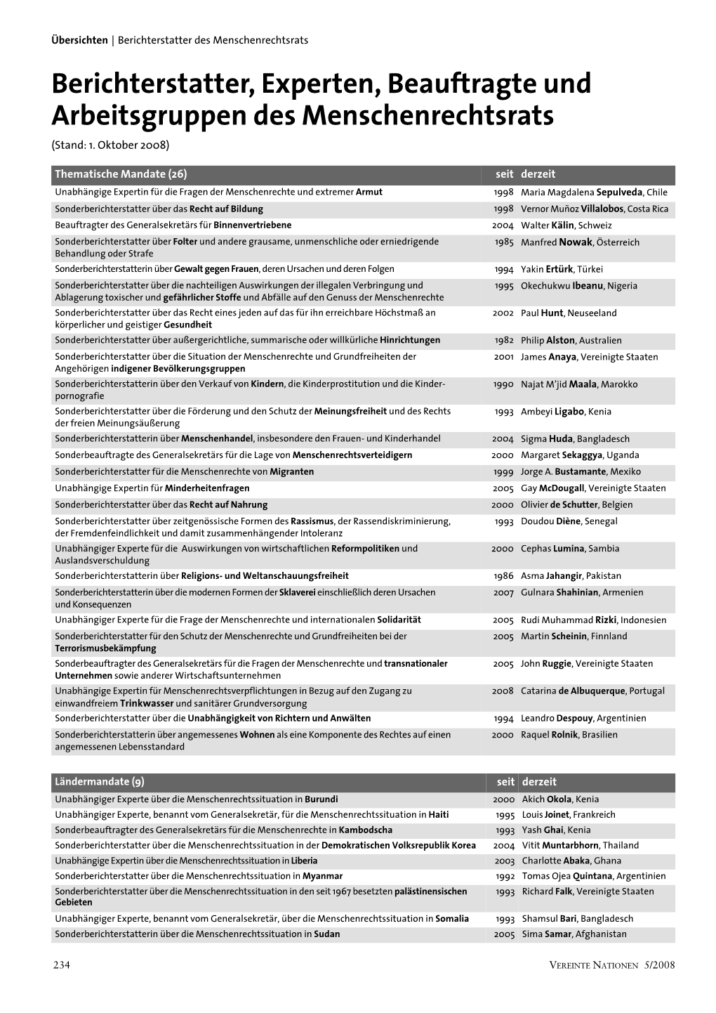 Berichterstatter Des HRC VN 5-08.Qxp