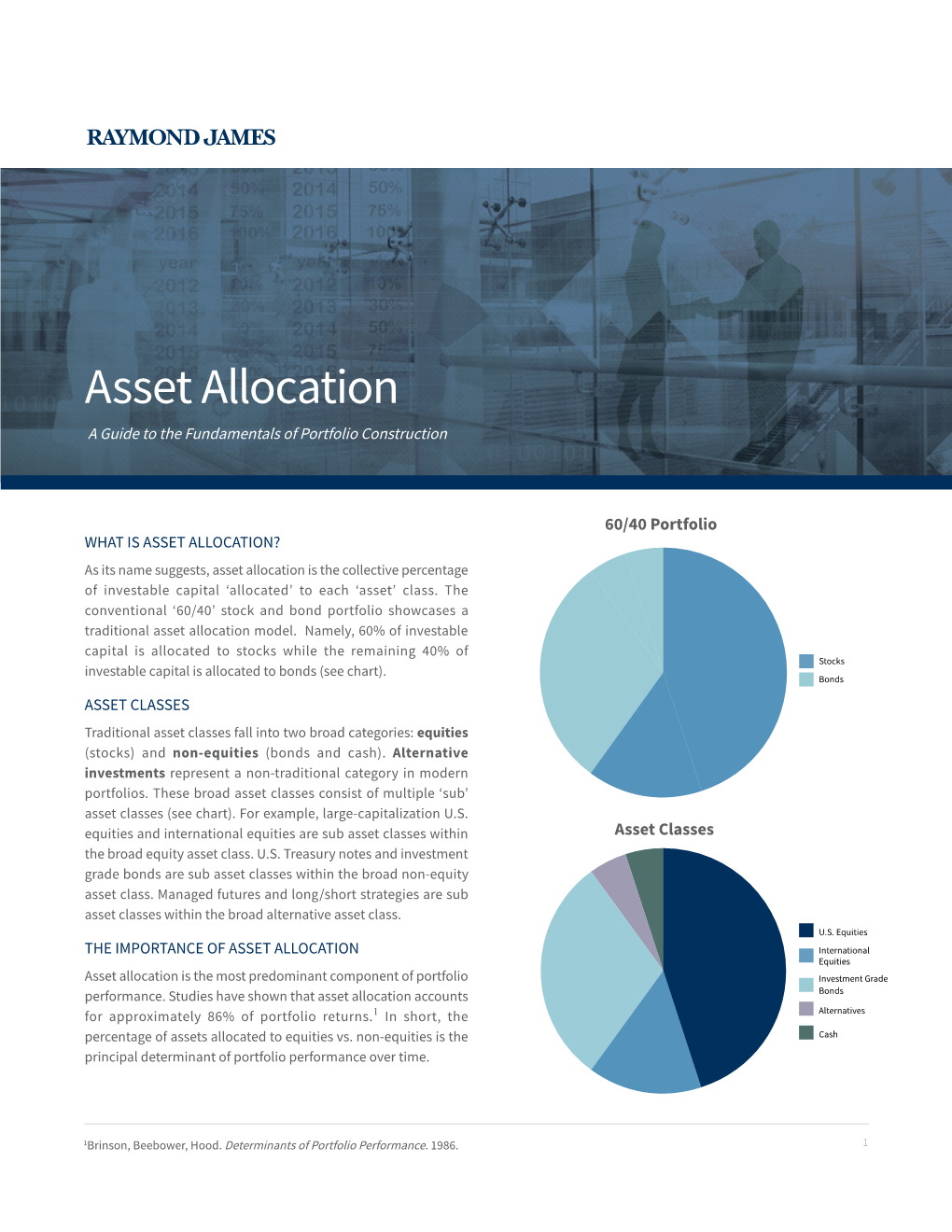 Markets & Investing Asset Allocation