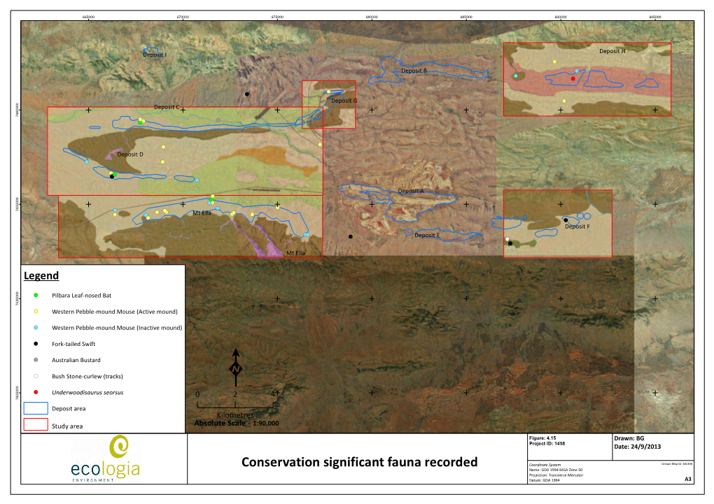 Conservation Significant Fauna Recorded