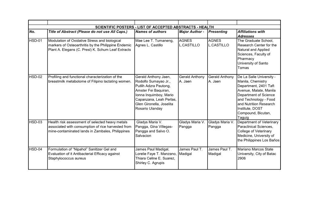 Please Do Not Use All Caps.) Names of Authors Major Author - Presenting Affiliations with Adresses HSD-01 Modulation of Oxidative Stress and Biological Mae Lee T