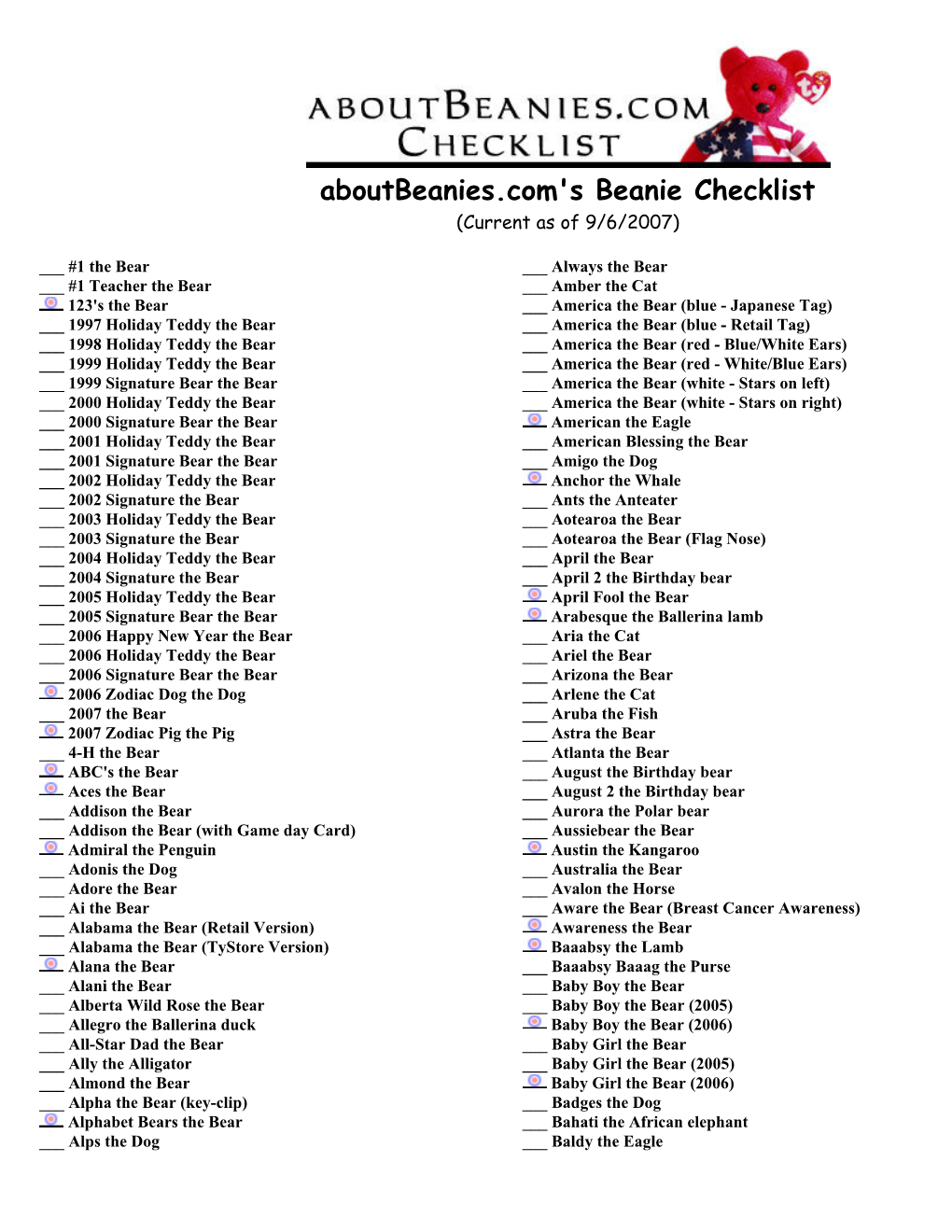 Aboutbeanies.Com's Beanie Checklist (Current As of 9/6/2007)