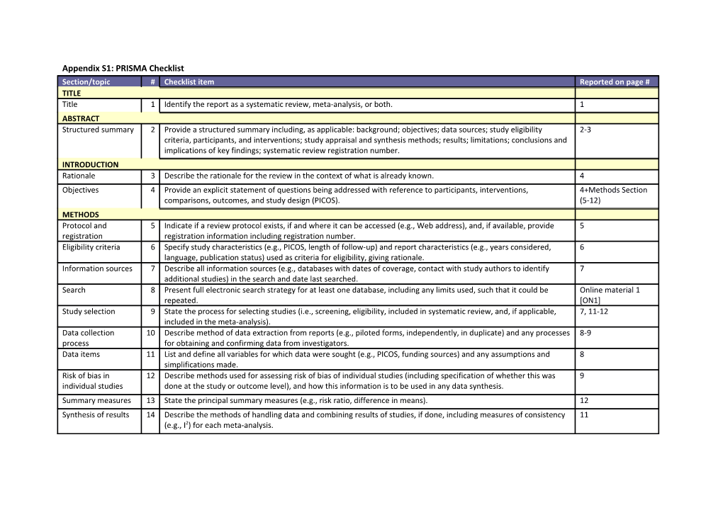 Appendix S1: PRISMA Checklist