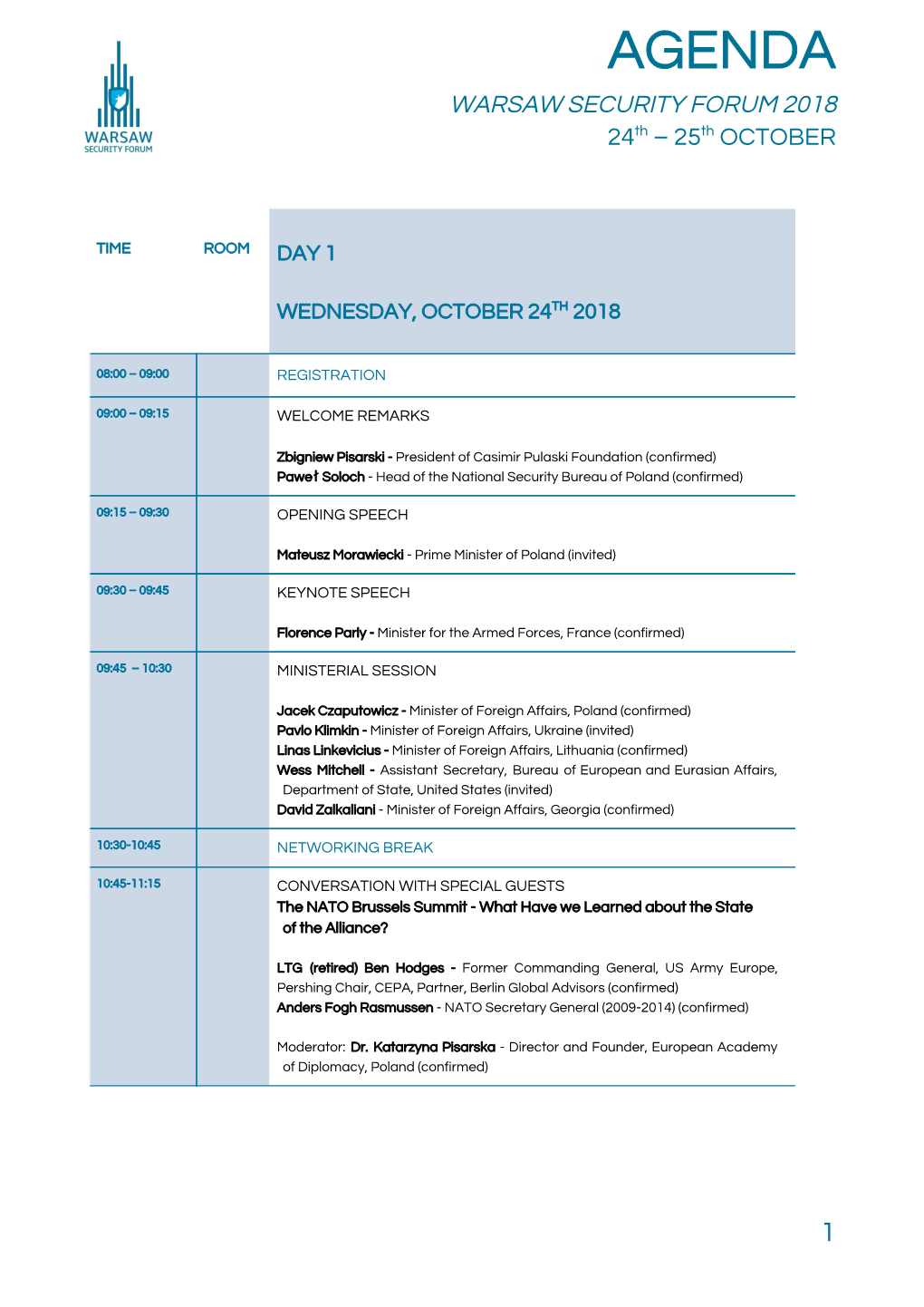 AGENDA WARSAW SECURITY FORUM 2018 24​Th ​– 25​Th ​OCTOBER