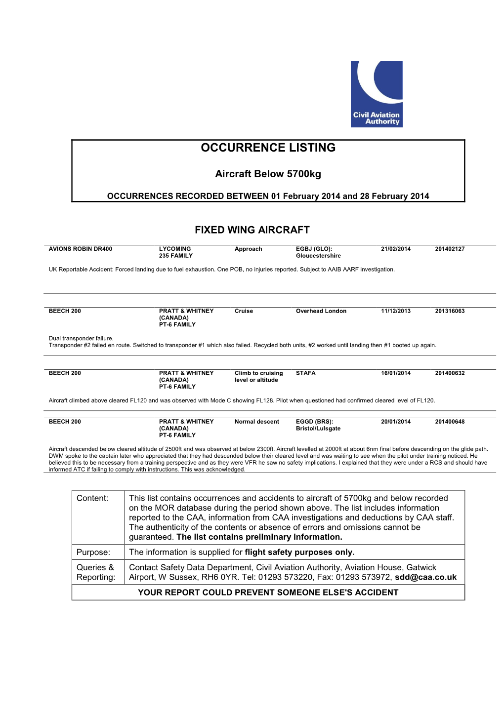 201402 General Aviation Report February 2014