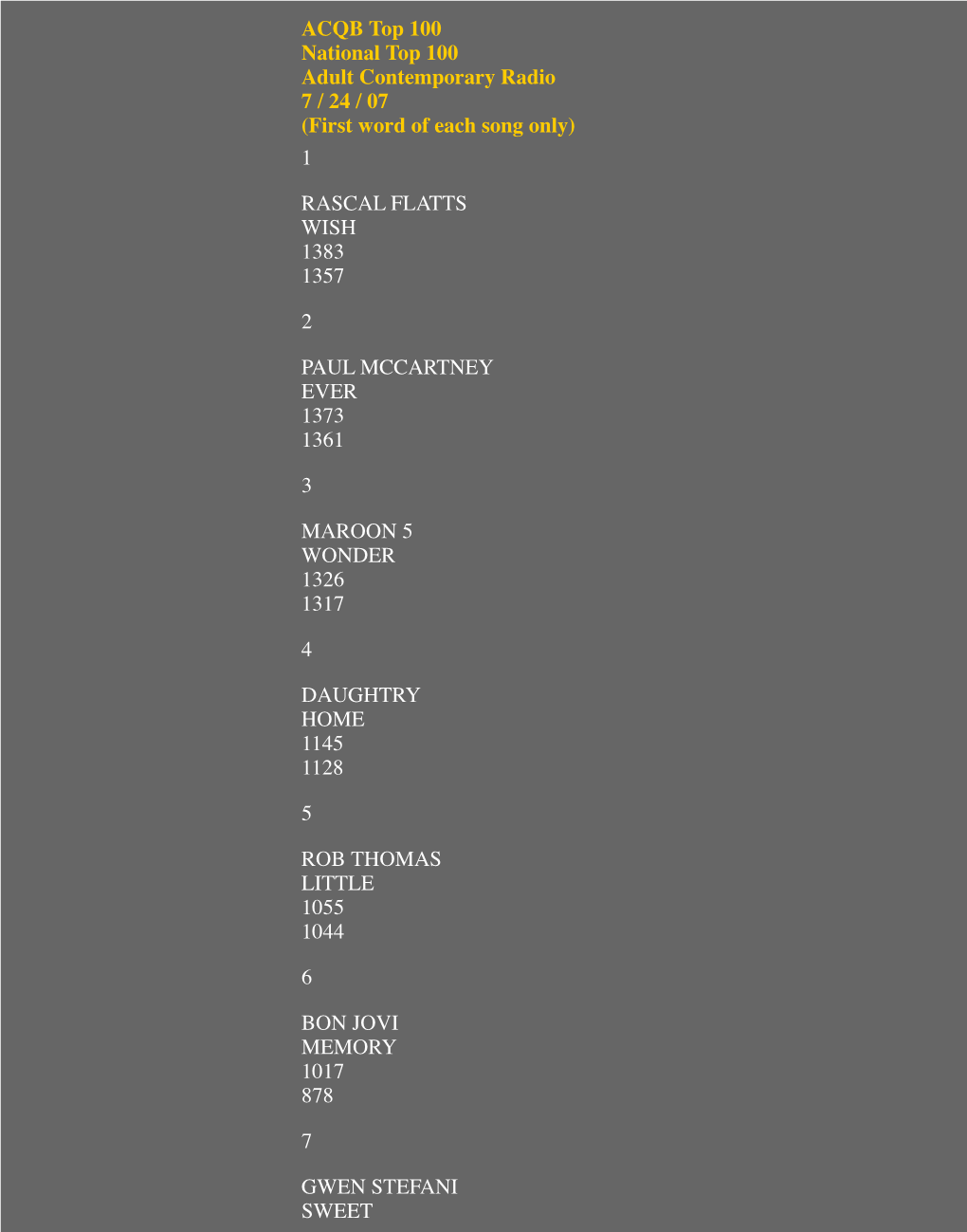 ACQB Top 100 National Top 100 Adult Contemporary Radio 7 / 24 / 07 (First Word of Each Song Only) 1