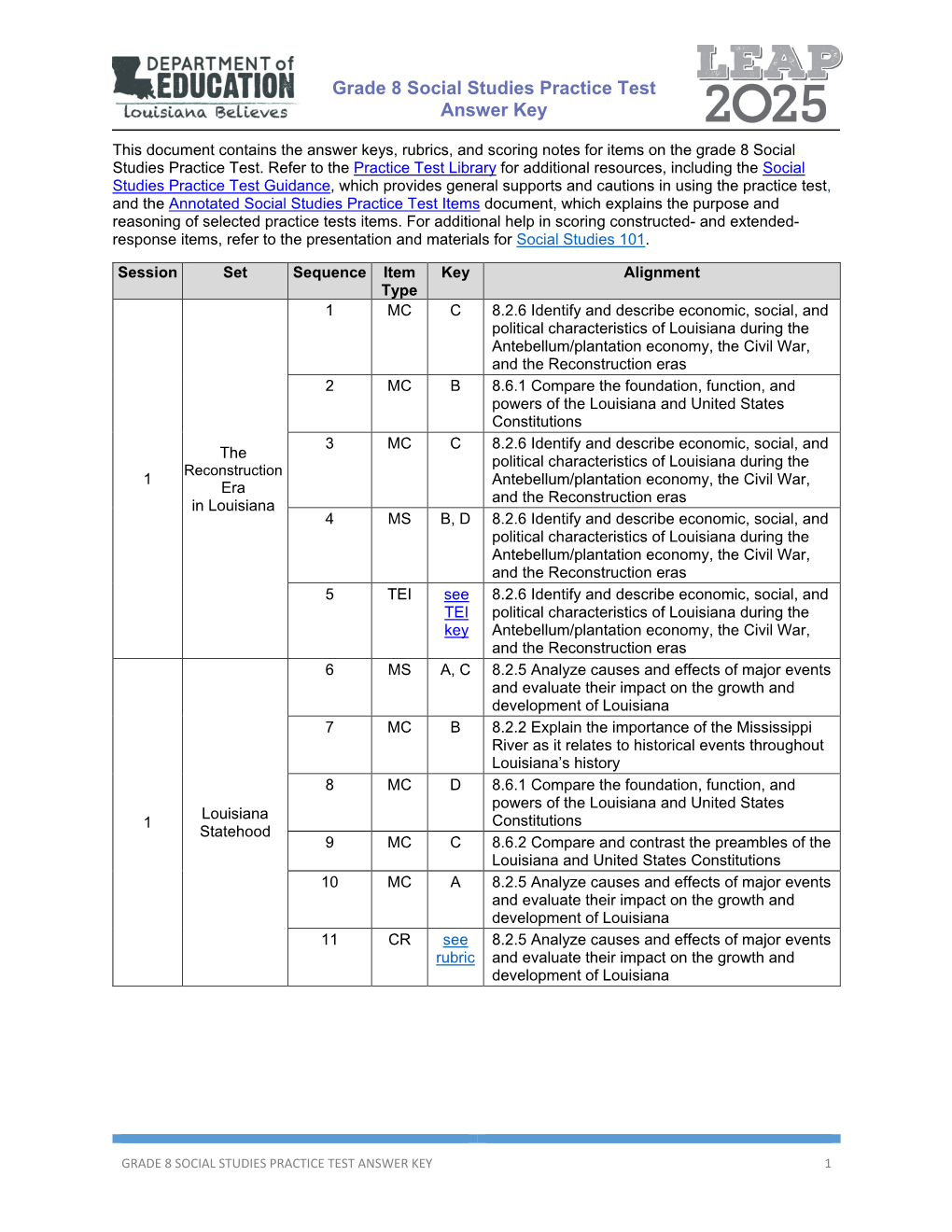 LEAP 2025 Grade 8 Social Studies Practice Test Answer