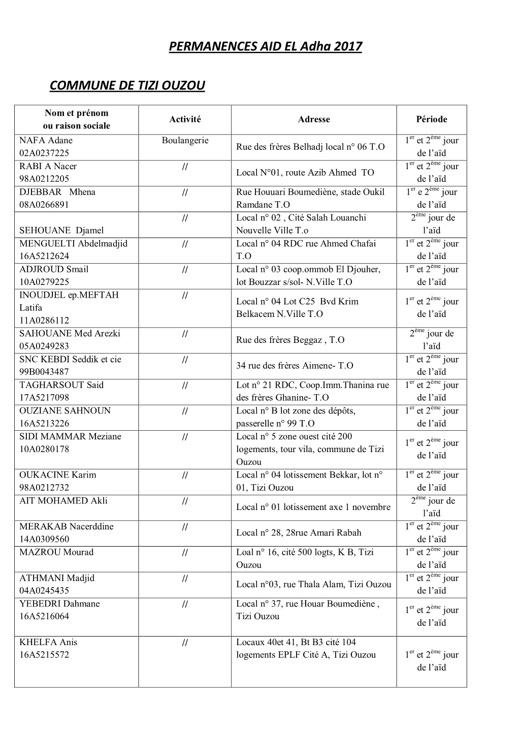 PERMANENCES AID EL Adha 2017 COMMUNE DE TIZI OUZOU