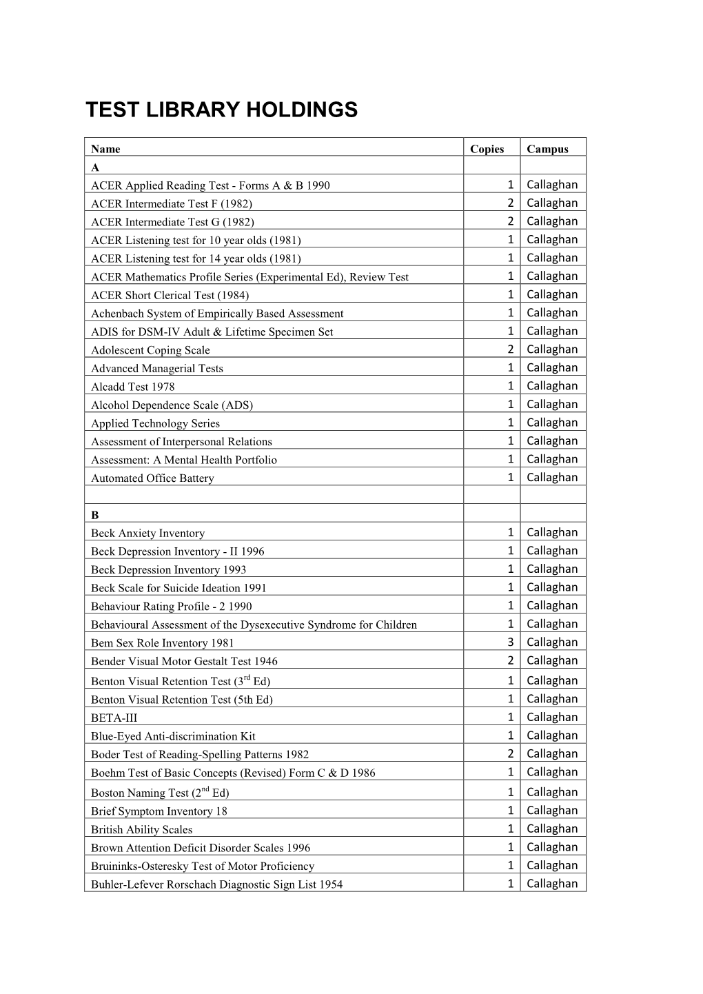 Test Library Holdings