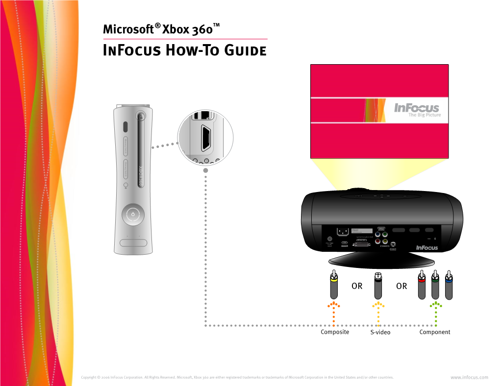 Connecting Your Projector to an Xbox