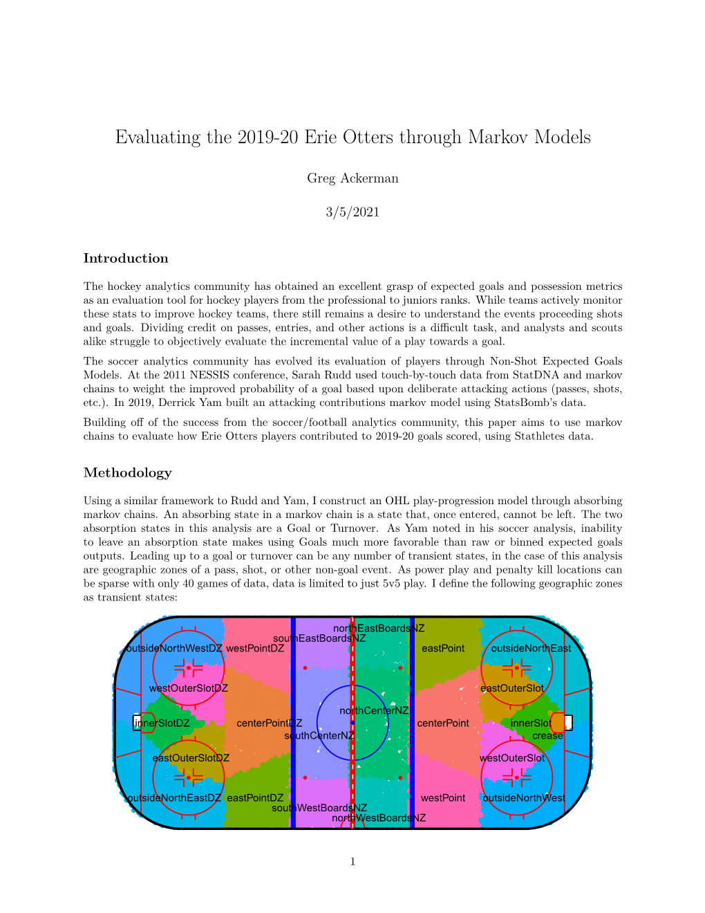 Evaluating the 2019-20 Erie Otters Through Markov Models