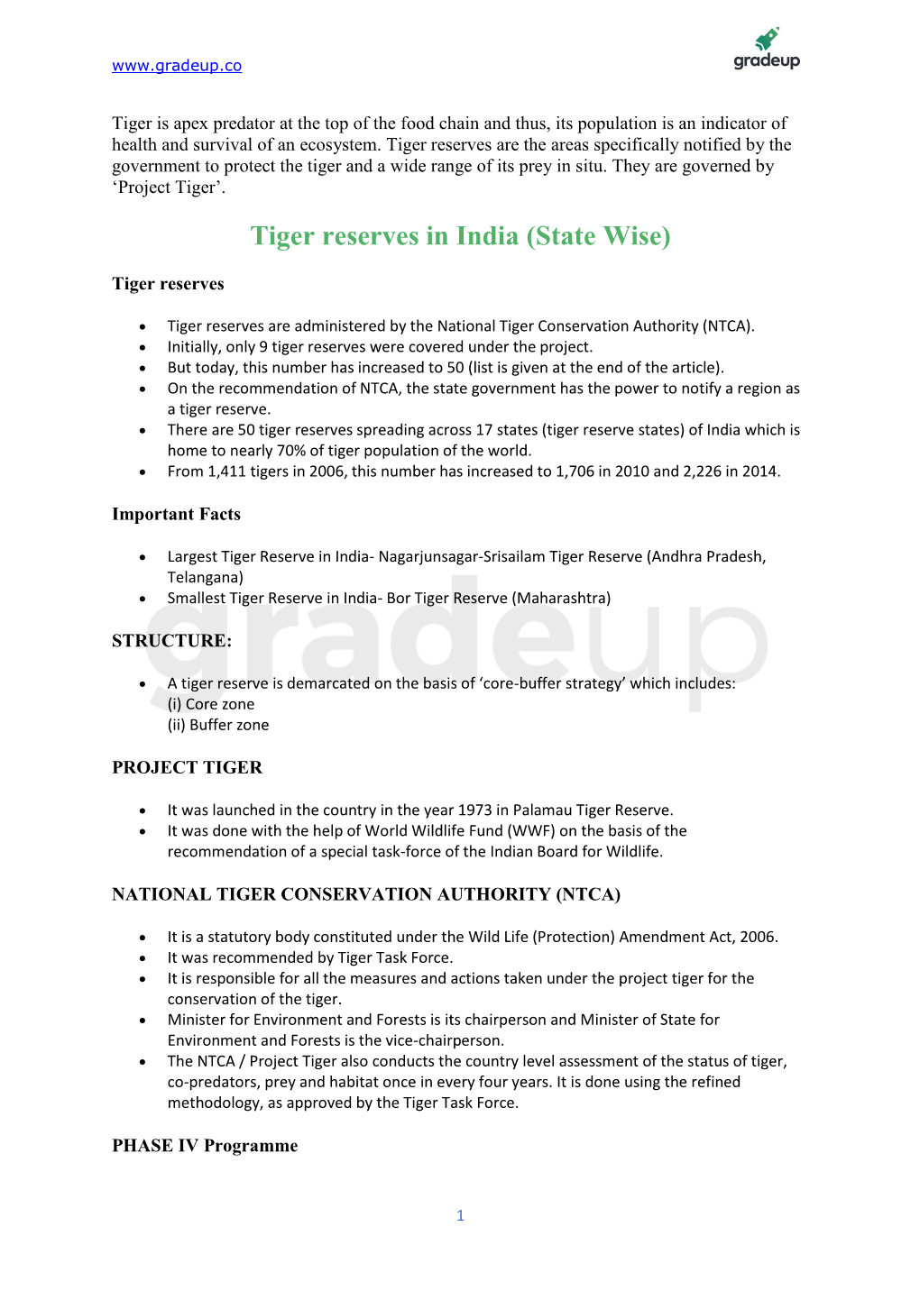 Tiger Reserves in India (State Wise)