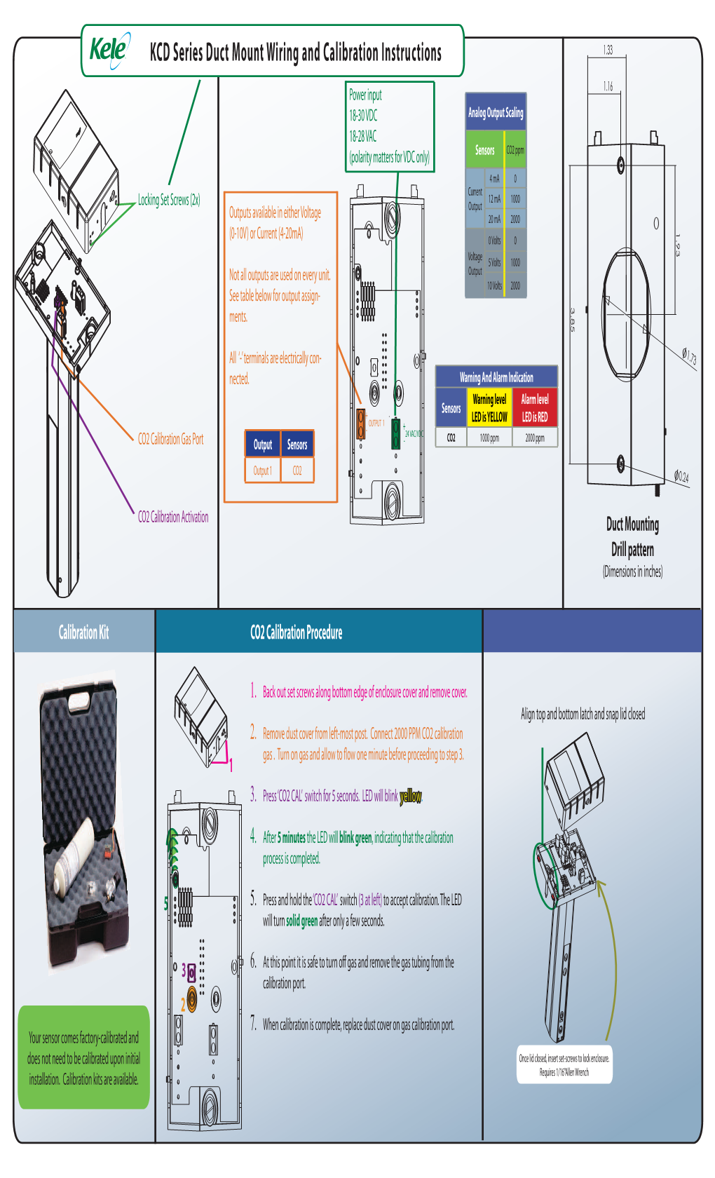 Kele KCD Duct Wiring Installation.Indd