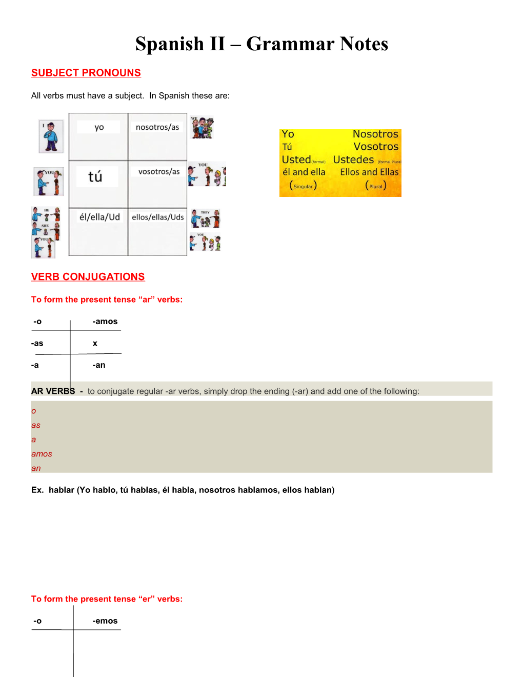 Spanish II Grammar Notes